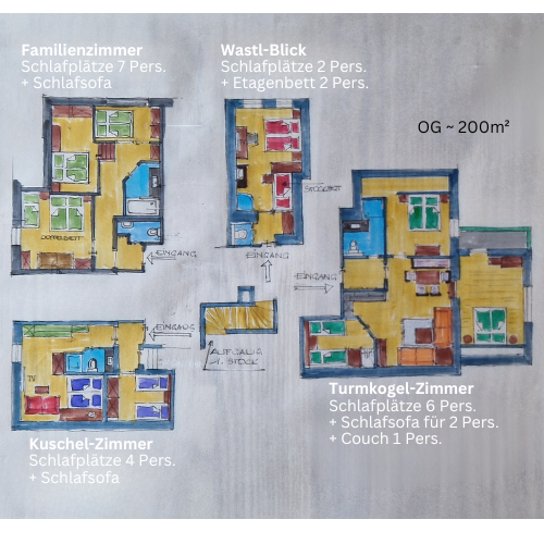 Grundriss-Skizze des gesamten Obergeschoßes (ca. 200 m²) mit Familienzimmer, Wastl-Blick, Kuschelzimmer und Turmkogel-Zimmer